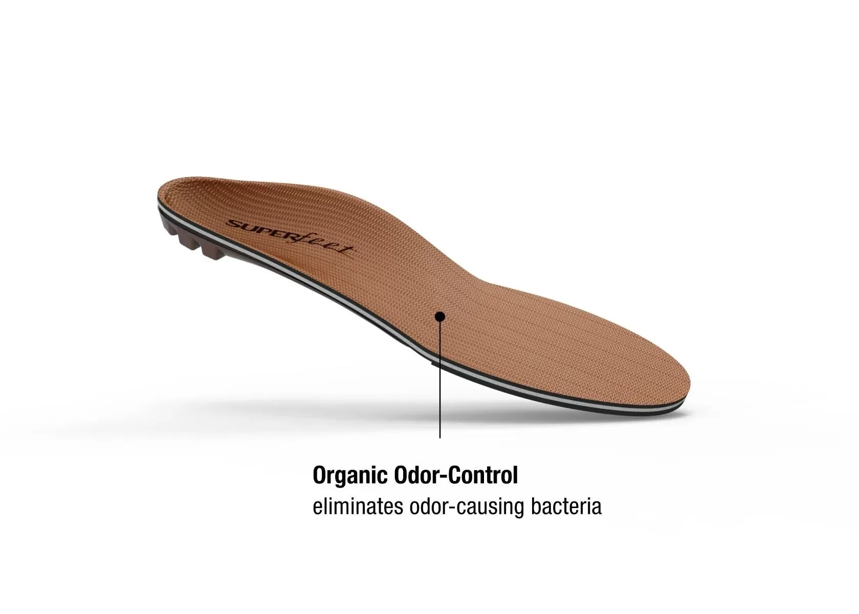 Superfeet All-Purpose Memory Foam Support (Copper Insole)