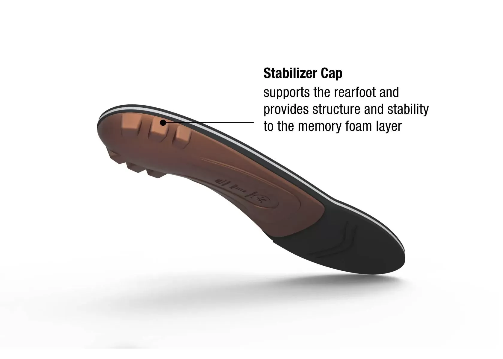 Superfeet All-Purpose Memory Foam Support (Copper Insole)